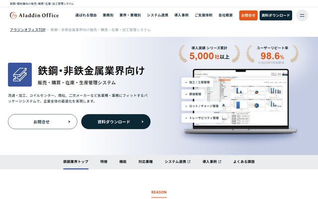 アラジンオフィス鐵王の公式ページ