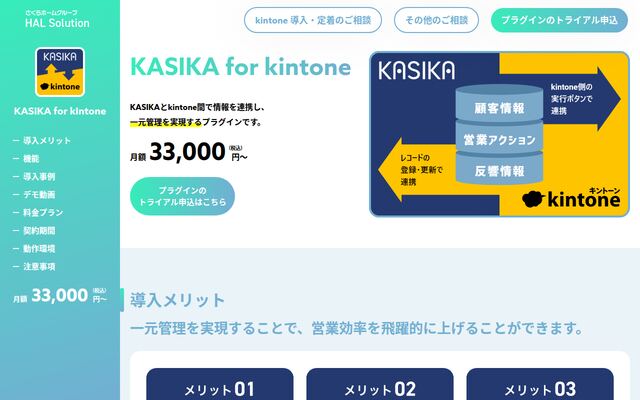 KASIKA for kintone（営業アクション）