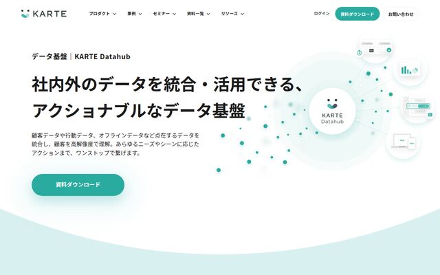 KARTEDatahubの公式ページ