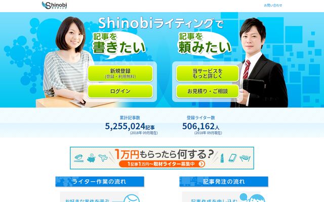 Shinobiライティングの公式ページ