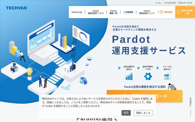 Pardot運用支援サービス