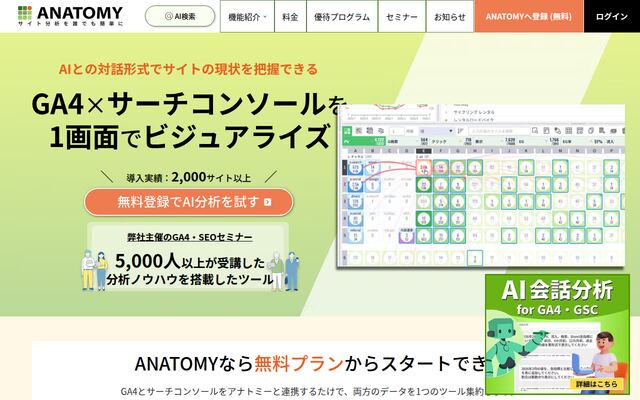 ANATOMYの公式ページ