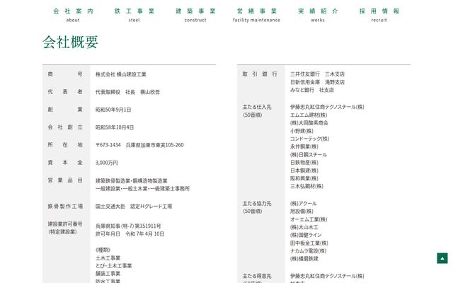 株式会社横山建設工業の公式サイト