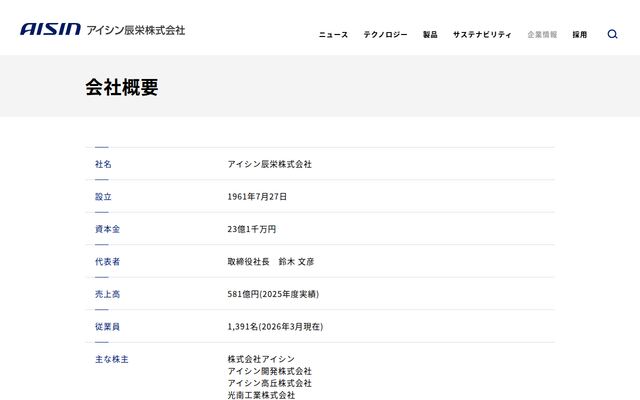 アイシン辰栄株式会社の公式サイト