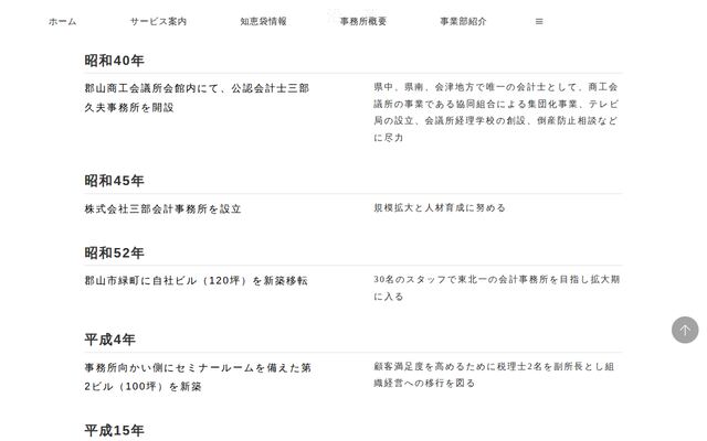 税理士法人三部会計事務所