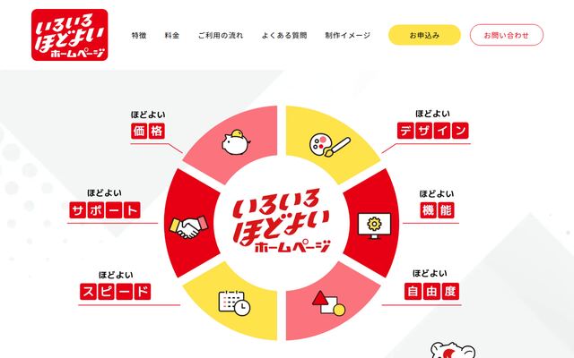 株式会社シンプルワークスの公式サイト