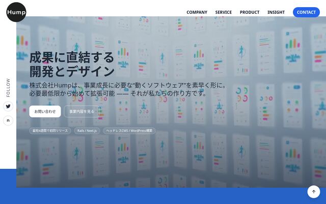 株式会社Ｈｕｍｐの公式サイト