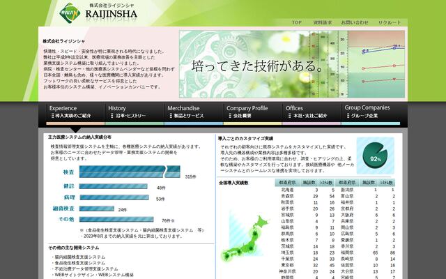株式会社ライジンシャの公式サイト