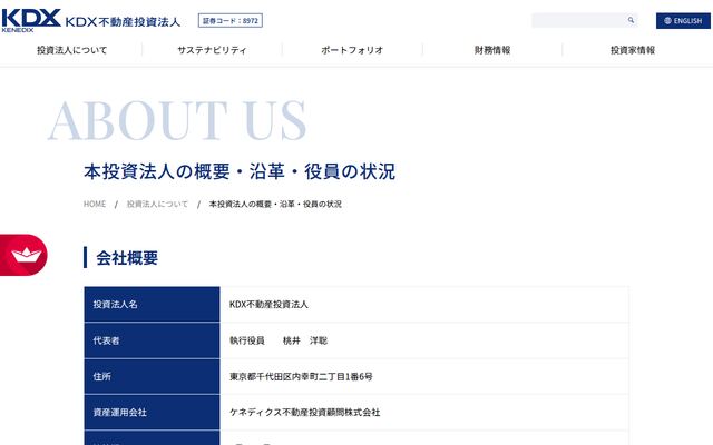 ＫＤＸ不動産投資法人の公式サイト