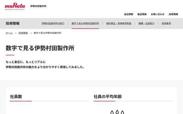 株式会社伊勢村田製作所の公式サイト