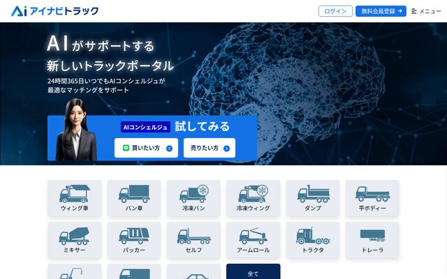 有限会社アイナビ
