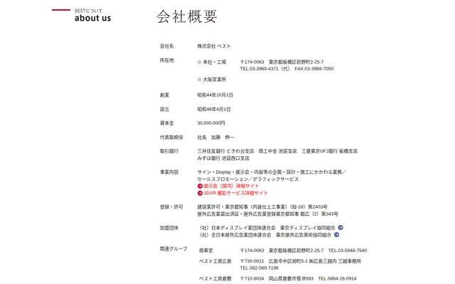 株式会社ベストの公式サイト
