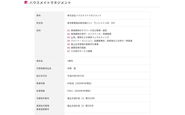 株式会社ハウスメイトマネジメント