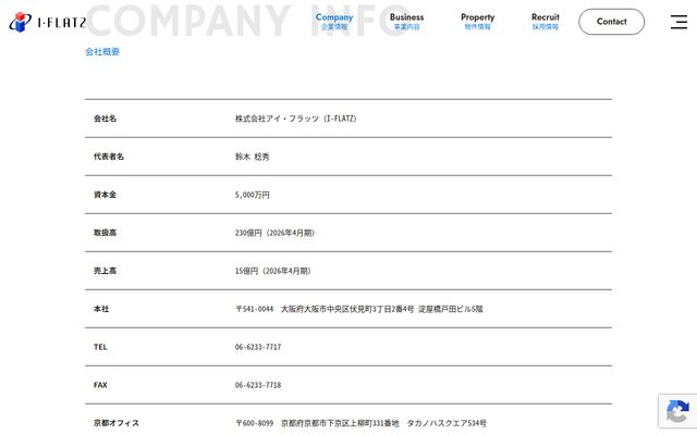 株式会社アイ・フラッツの公式サイト