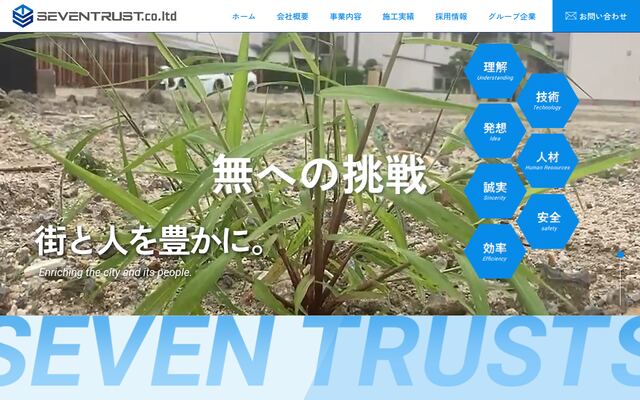 株式会社ＳＥＶＥＮ　ＴＲＵＳＴの公式サイト