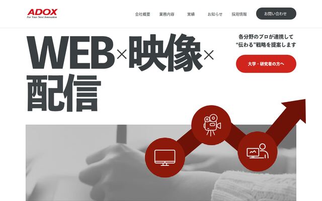 株式会社アドックスの公式サイト