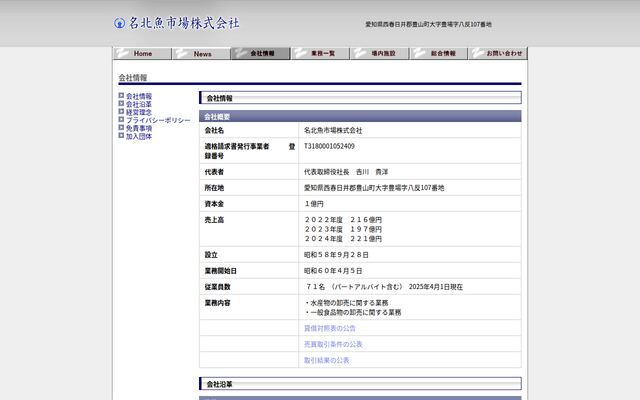 名北魚市場株式会社の公式サイト