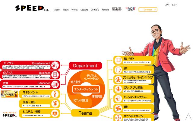 株式会社スピードの公式サイト