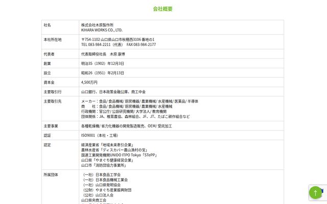 株式会社木原製作所の公式サイト