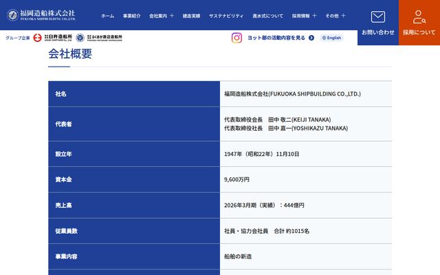 福岡造船株式会社の公式サイト