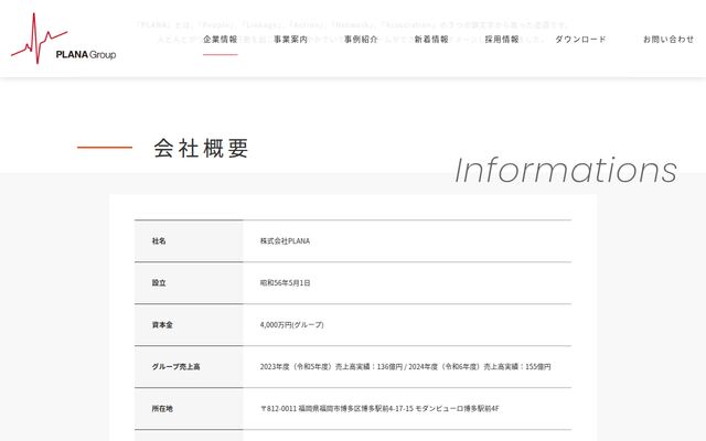 株式会社ＰＬＡＮＡの公式サイト