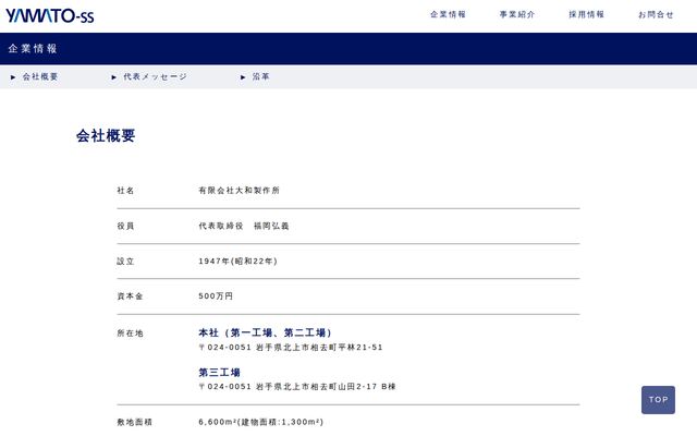 有限会社大和製作所の公式サイト