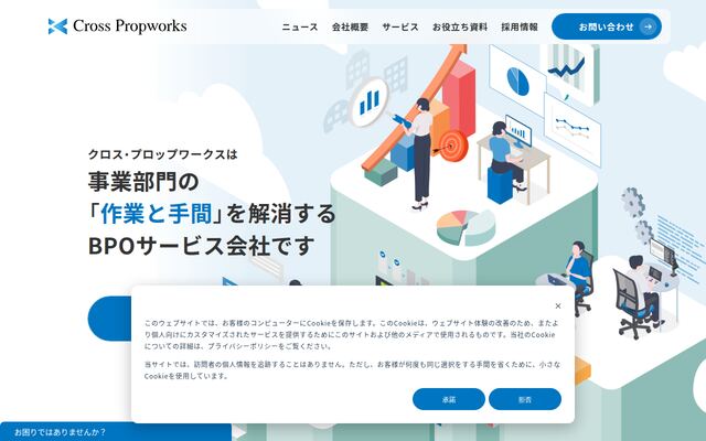 株式会社クロス・プロップワークス