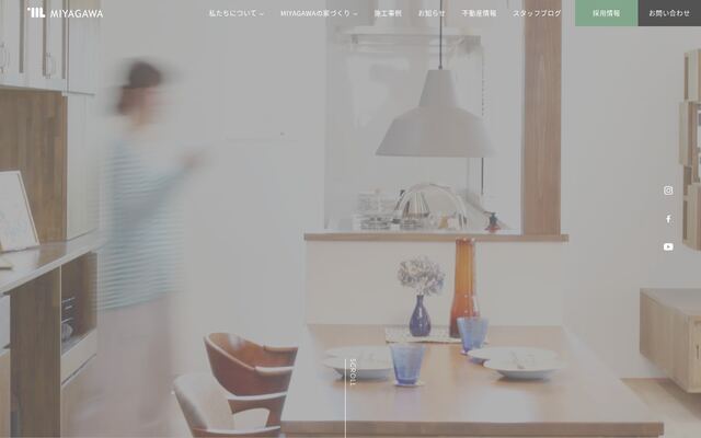 株式会社ＭＩＹＡＧＡＷＡの公式サイト