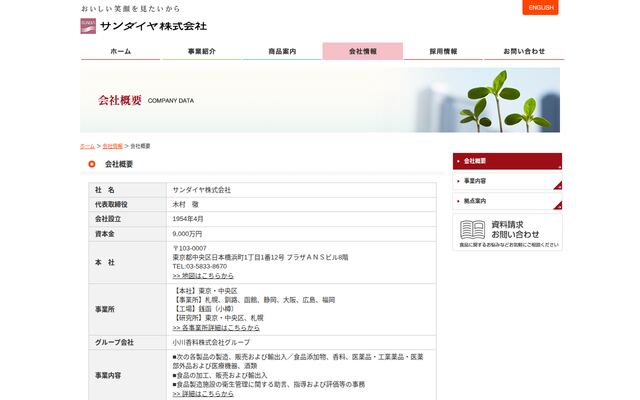 サンダイヤ株式会社の公式サイト
