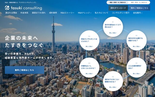 株式会社たすきコンサルティングの公式サイト