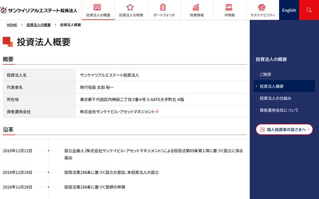 株式会社サンケイビル・アセットマネジメントの公式サイト