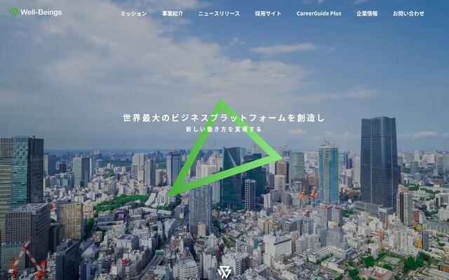 株式会社ウェルビーイングス