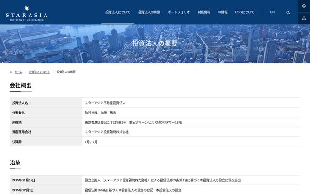 スターアジア不動産投資法人の公式サイト