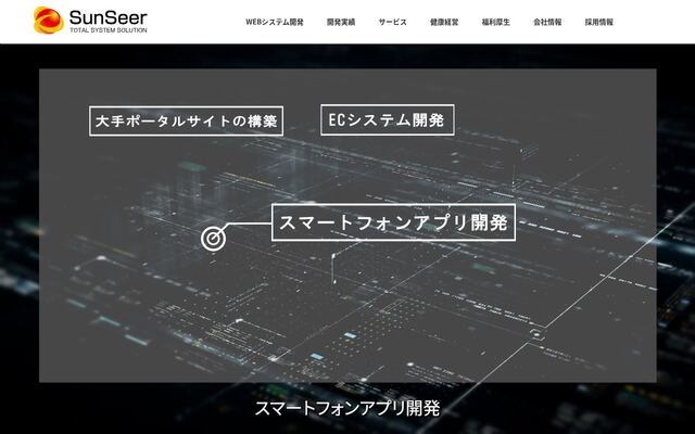 株式会社サンシーアの公式サイト