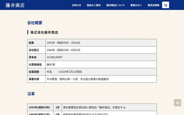 株式会社藤井商店の公式サイト