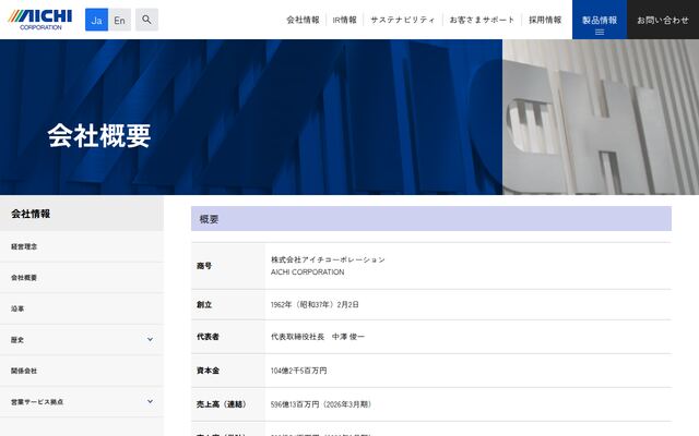 株式会社アイチコーポレーションの公式サイト