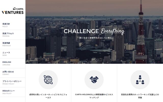 株式会社ＣＡＲＴＡ　ＶＥＮＴＵＲＥＳ