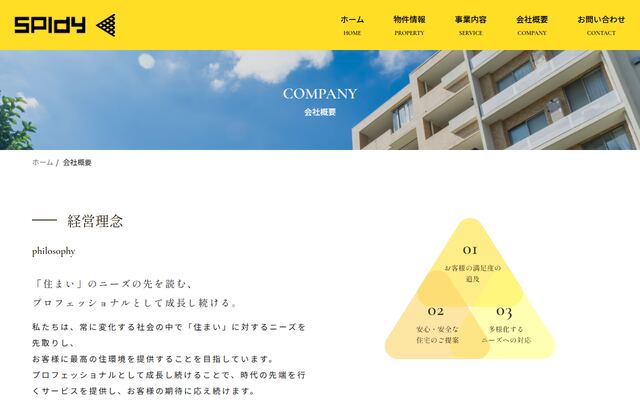 株式会社スパイディー