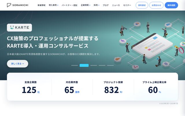 株式会社ＳＯＲＡＭＩＣＨＩの公式サイト