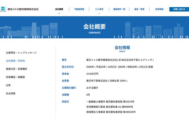 東京メトロ都市開発株式会社の公式サイト