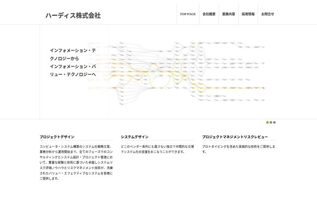 ハーディス株式会社の公式サイト