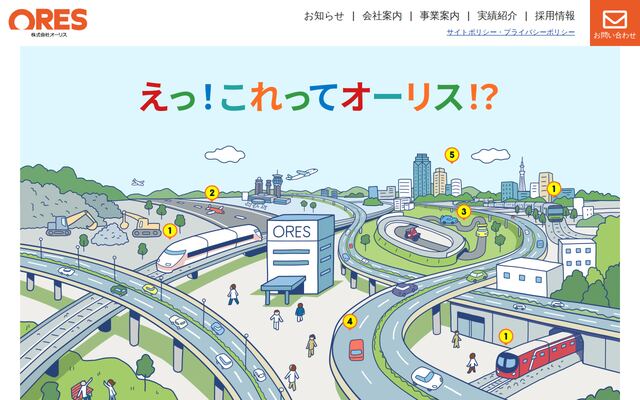 株式会社オーリスの公式サイト