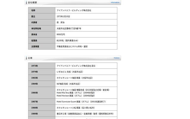 アイアンドエフ・ビルディング株式会社の公式サイト