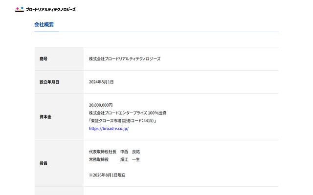 株式会社ブロードリアルティテクノロジーズ