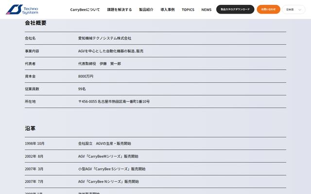 愛知機械テクノシステム株式会社の公式サイト