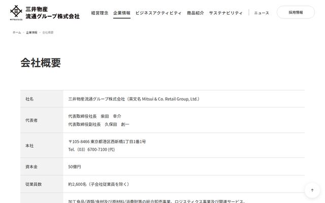 三井物産流通グループ株式会社の公式サイト