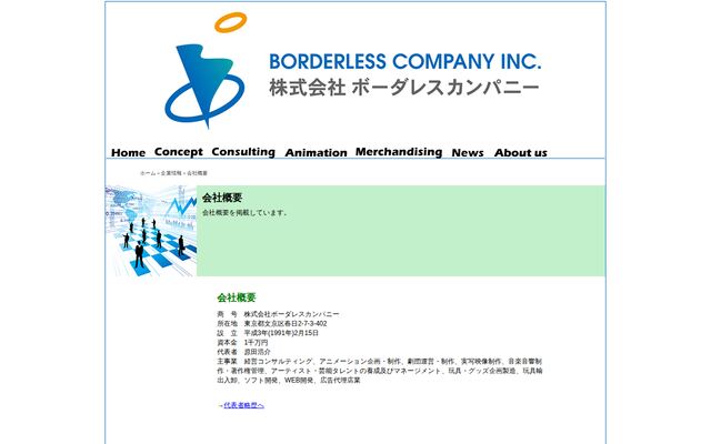 株式会社ボーダレスカンパニー
