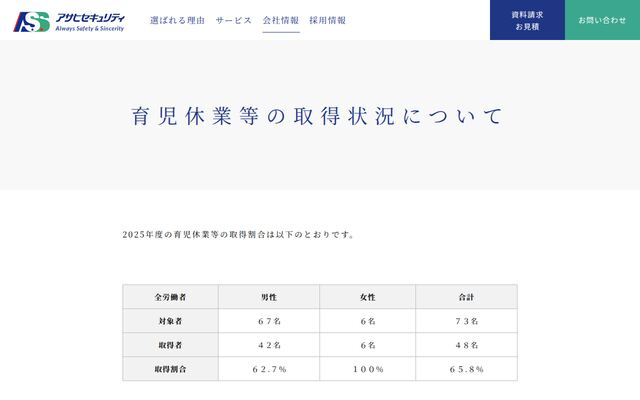 株式会社アサヒセキュリティ