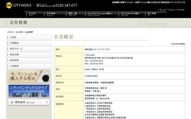 株式会社シティインデックスの公式サイト