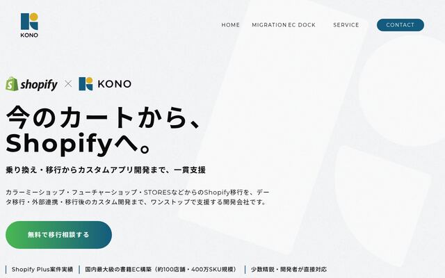 合同会社ＫＯＮＯ